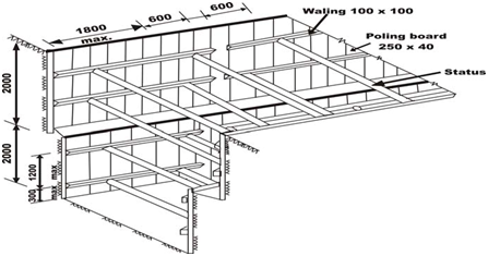 2124_Close Planking.png